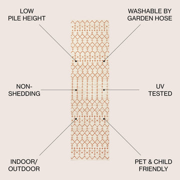 Ourika Moroccan Geometric Textured Weave Indoor/outdoor Runner Rug
